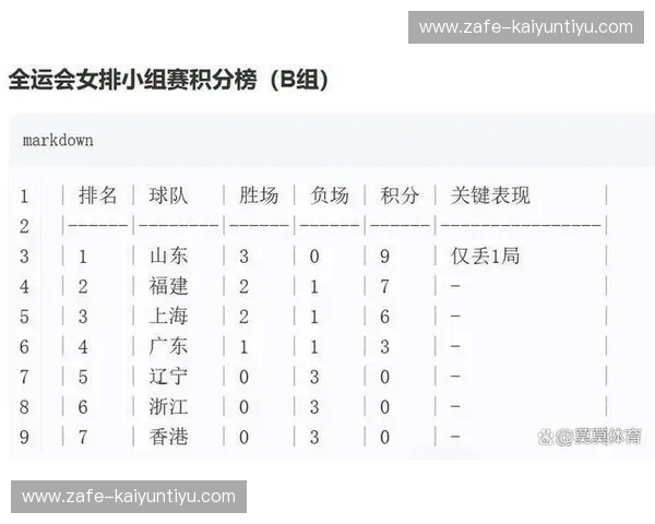 解读全运会积分榜：城市荣耀与体育梦想的较量